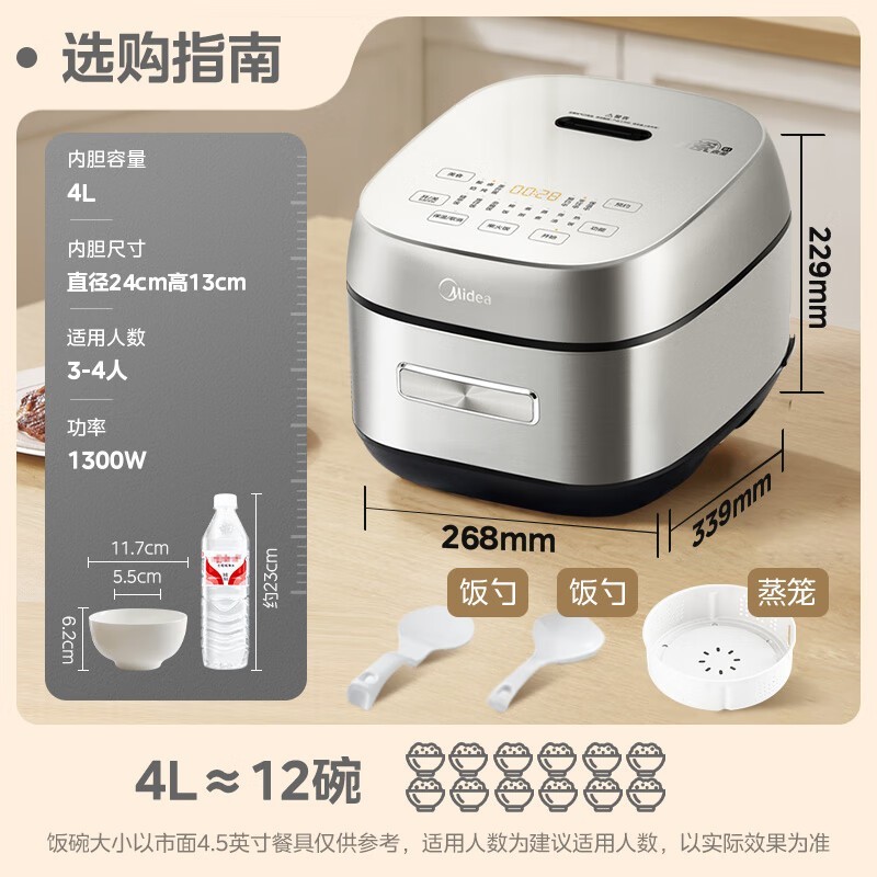 MB - HC4031 4L緹ҾŻݺ271Ԫ