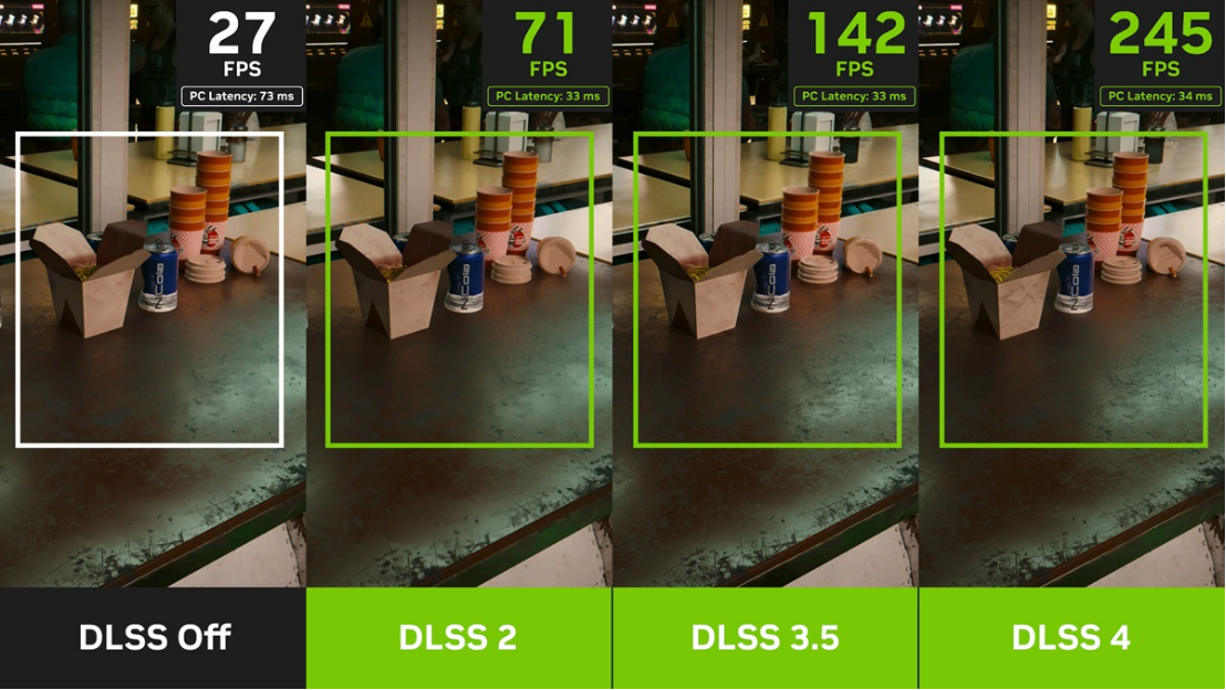 DLSS4GeForceRTX 5050 ׷OCżԿ