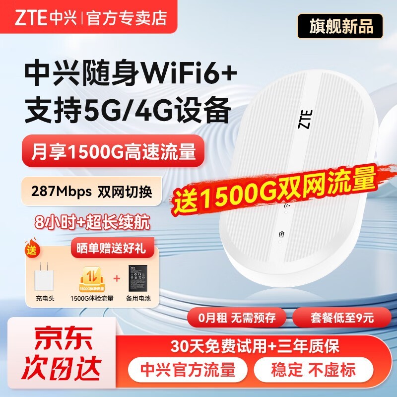 WiFi6 2024ʱػ28Ԫ