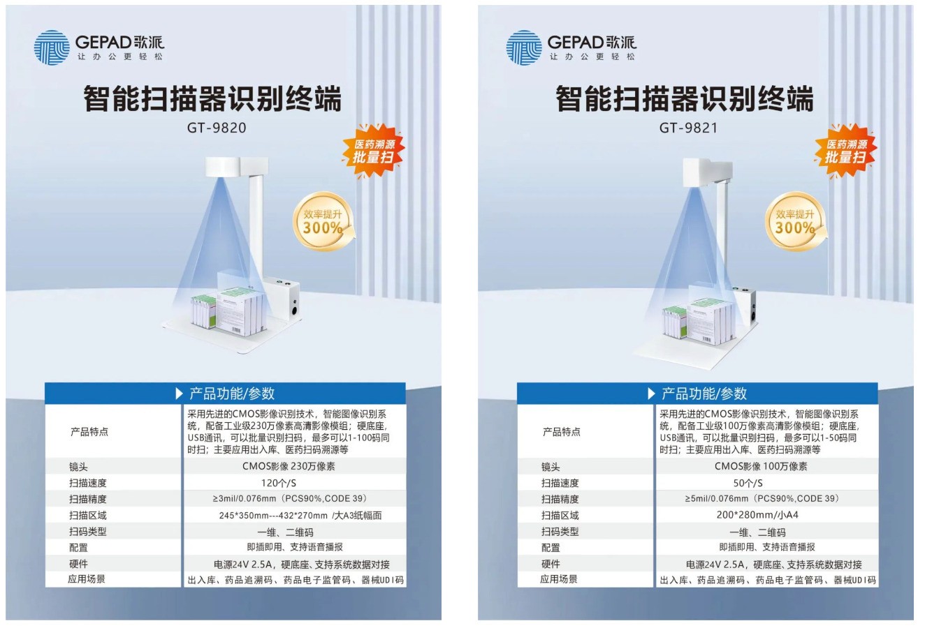 ҩ룬ҩɨ롱ҩƷ׷ô飿ôɨ