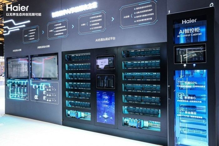 ��ҵ����AIůͨ�����������������������ݶ�23.5%�й���λ