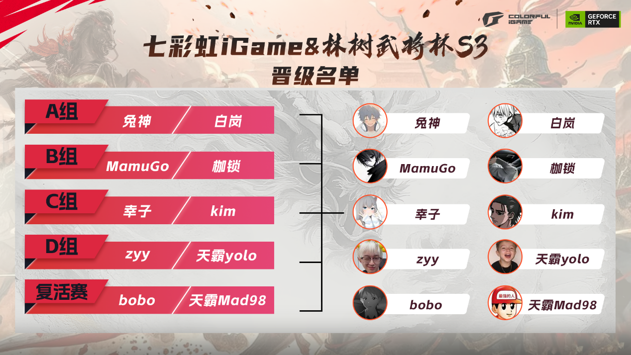 �߲ʺ�ȫ�������������佫��S3�ܾ�����������