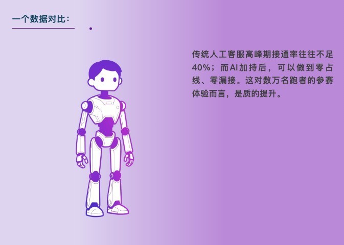 百融智能护航2026北京半马：当万人级赛事遇上AI，服务效率与温度如何兼得？