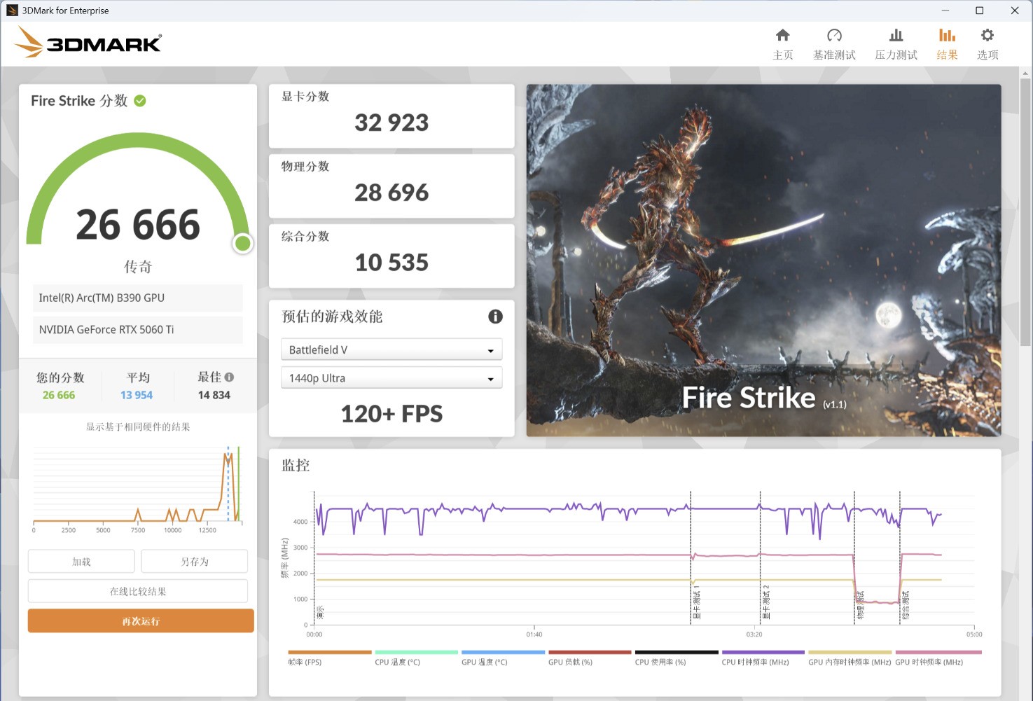 ����AORUS RTX 5060 Ti AI BOX�Կ������⣺��Ϸ��AI���ƶ�����