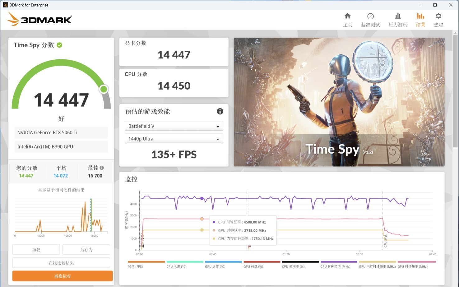 ����AORUS RTX 5060 Ti AI BOX�Կ������⣺��Ϸ��AI���ƶ�����