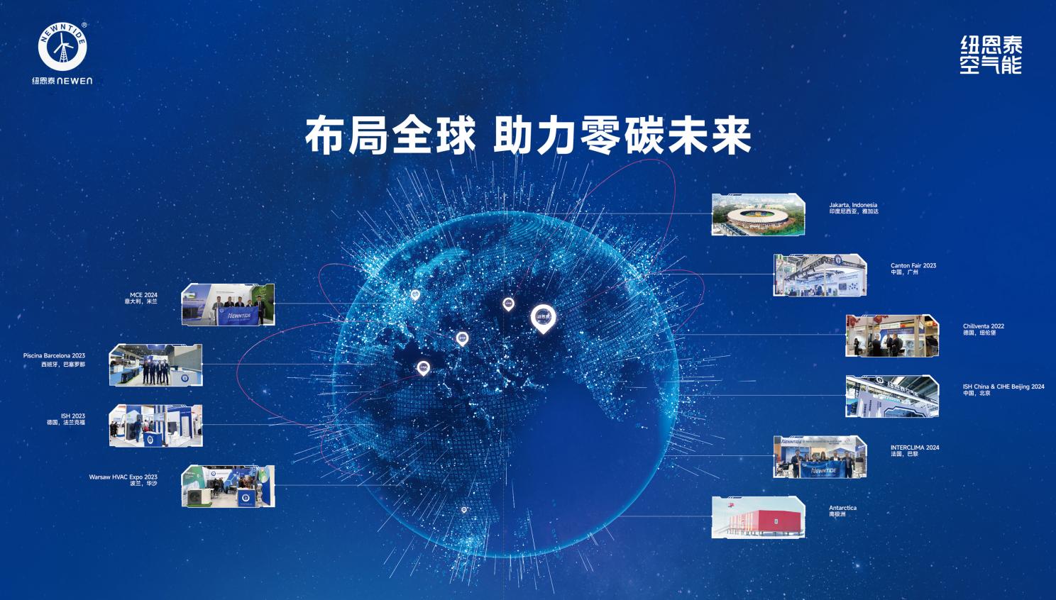 2026ȫ���ȱò�ҵ�۲죺Ϊ����Ŧ��̩����������ܲ�ҵ�캽���죿