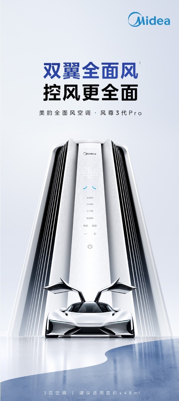 双11首战告捷!美的空调斩获京东、天猫多项销量第一,创新产品引领品质换新