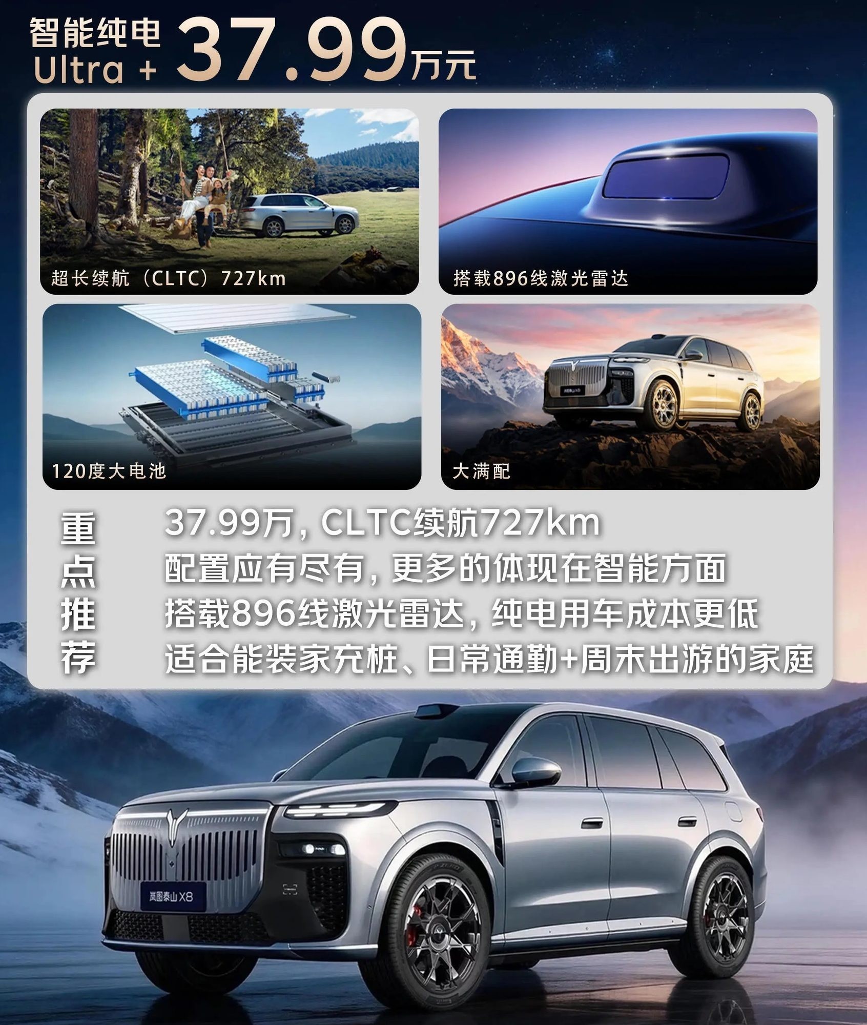 �߶˵糵�ۺ�ò��ã��ȿ����ĵ�