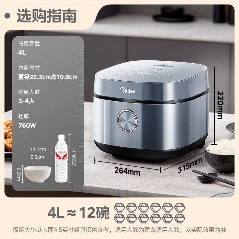 ����4L�����ڵ��緹�ҵ��ֽ�155Ԫ