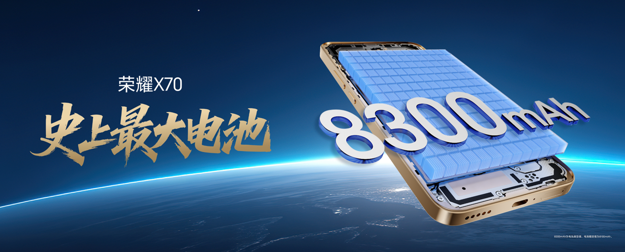 2025�괫���������ǳ�����ҫX70��������