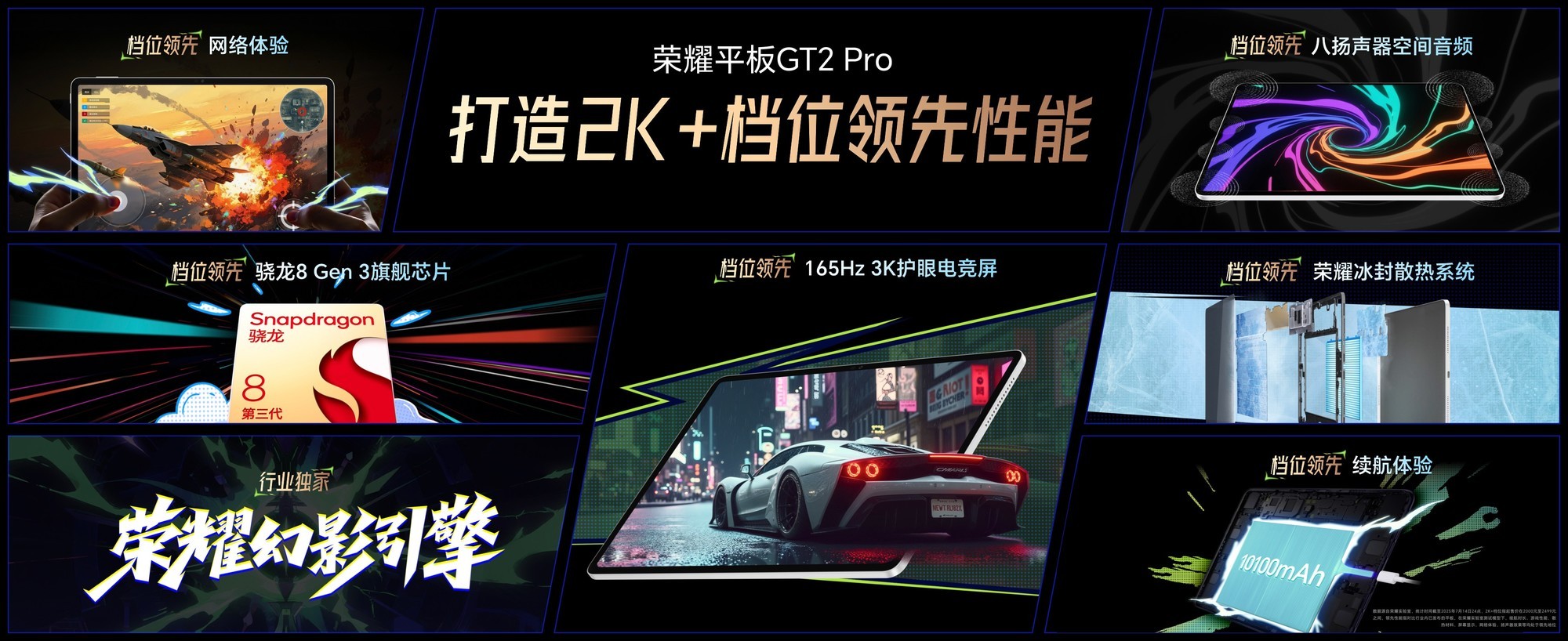��ҫƽ��GT2 Pro�������羺�콢�±��