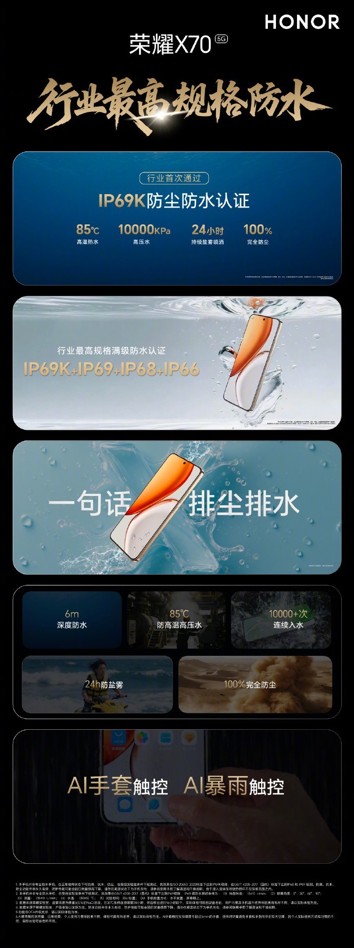 ��ҫ˫��Ʒ��������ҫX70����8300mAh�ຣ����أ��ٴ���ҵ��¼