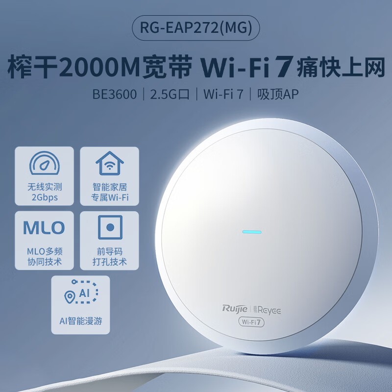 WiFi7 2Gap554Ԫ