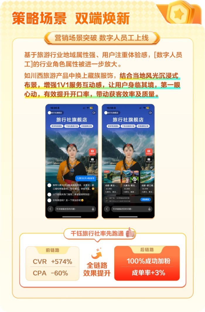 죿ٶ̼תԤԼ