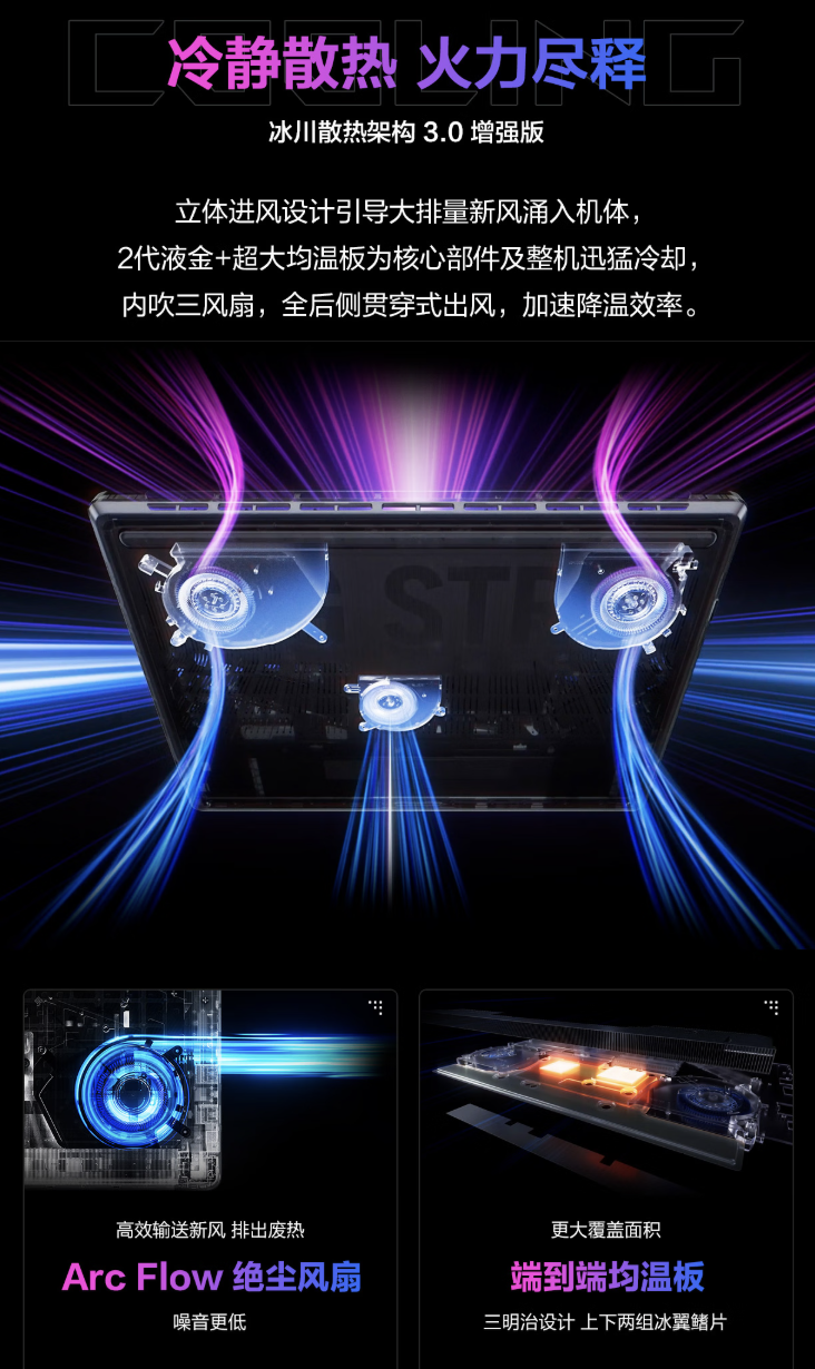 ��ѧ�ر� ��ѡ����· ���U7��RTX5060�滪˶��ѡ6 Pro��ѧ������