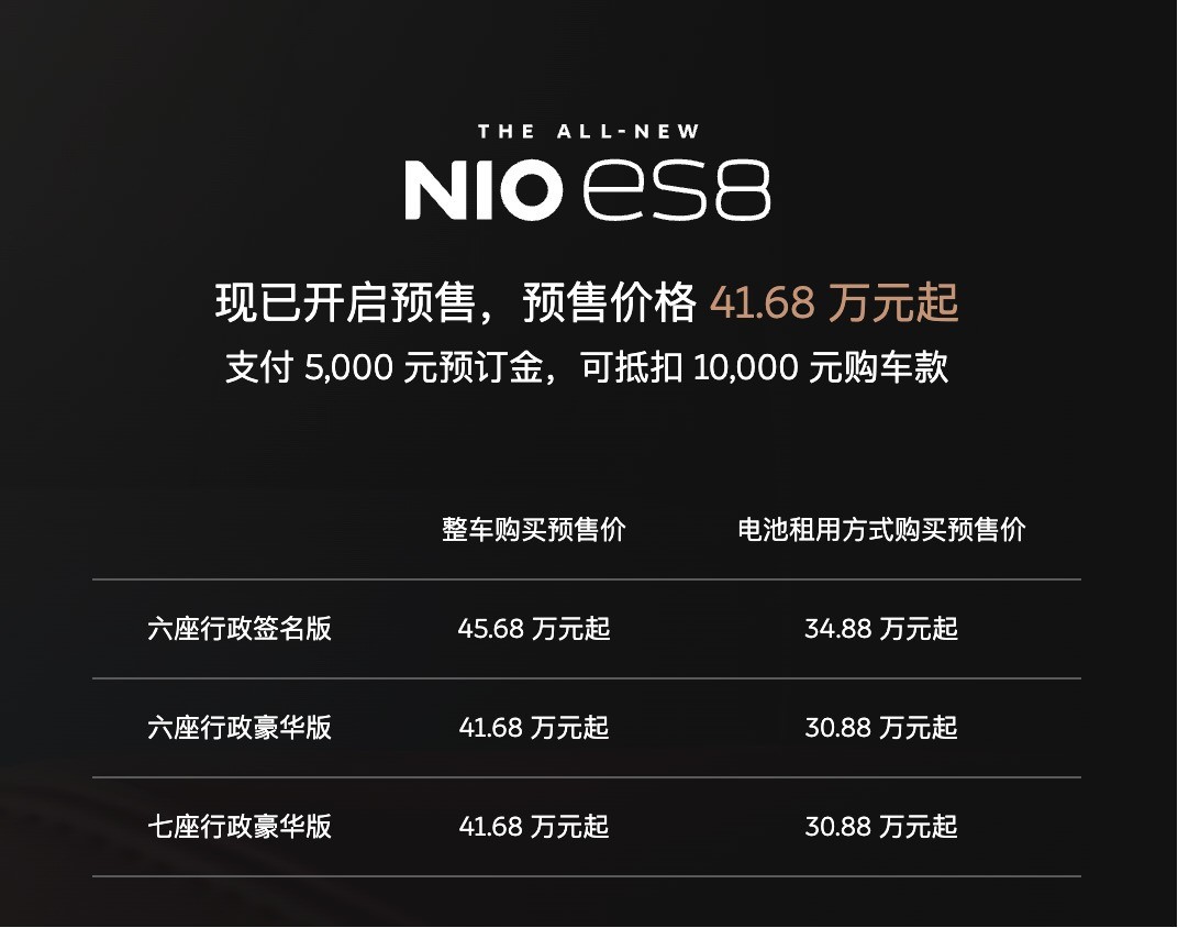 ѡ�ֵ�L90����ҧ����ES8����Ȱ���侲