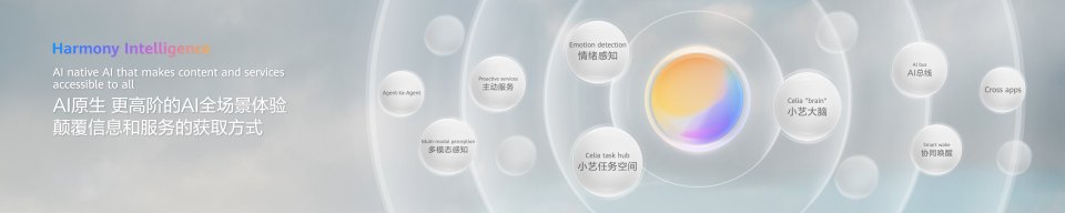 ̬ٽΪ칤ƻͶ10Ԫ֧AI̬