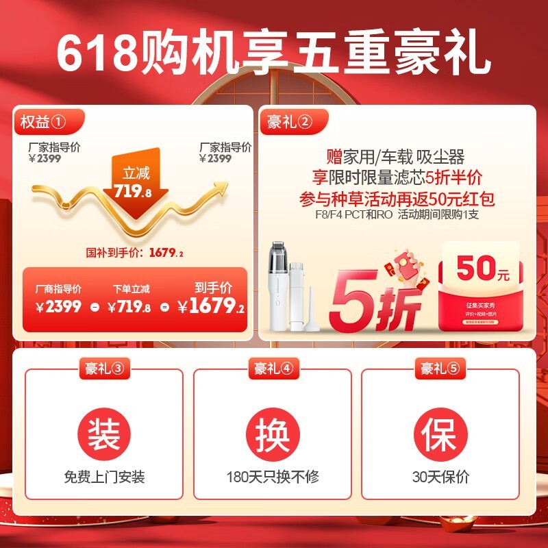 京倍F8净水器1000G大通量