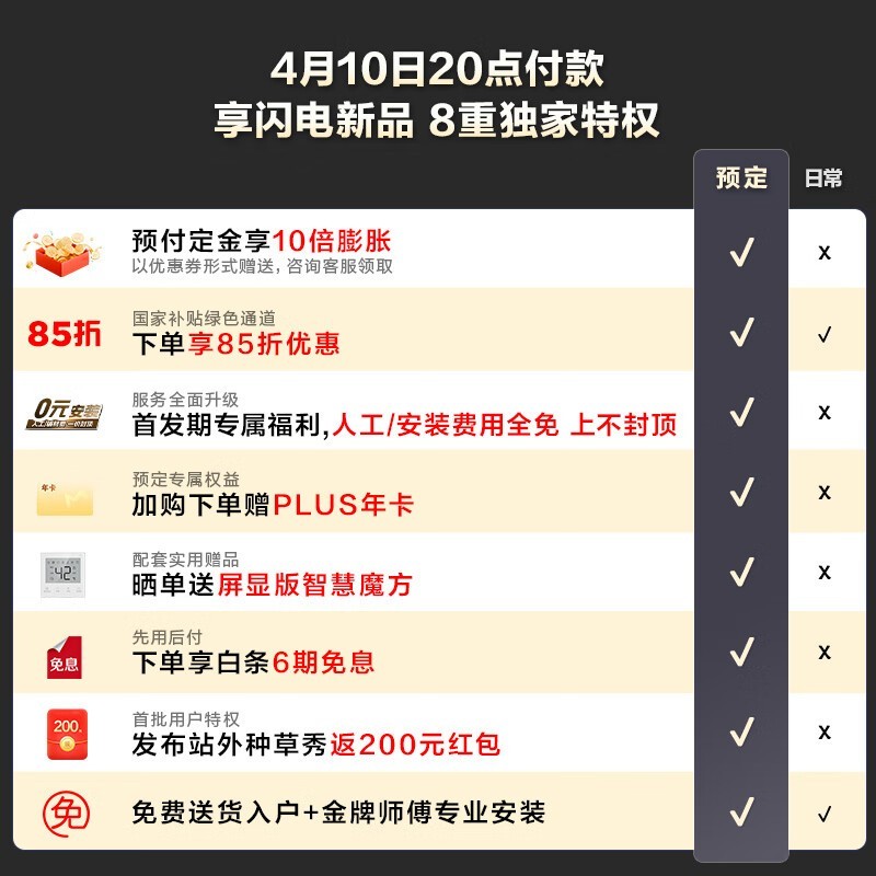 海尔16L燃气热水器直降