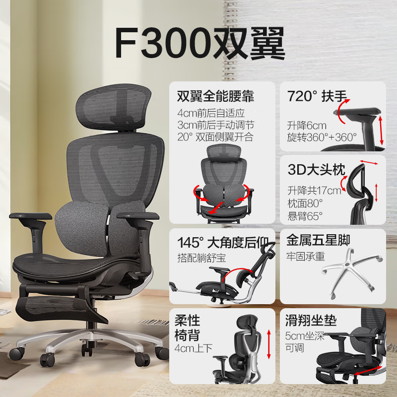 ������ѡF300������1428Ԫ