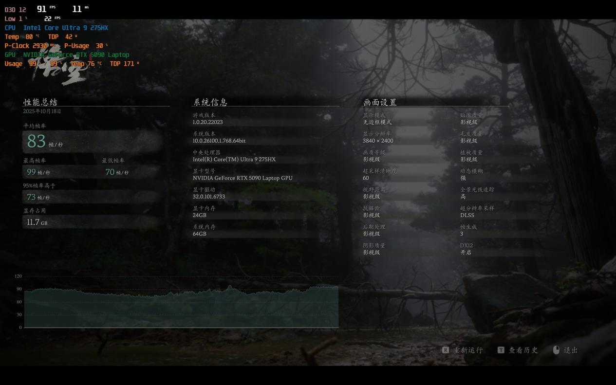 18Ӣ�������Ϸ���컨�壡�ۼ۽�40000Ԫ����������18��������