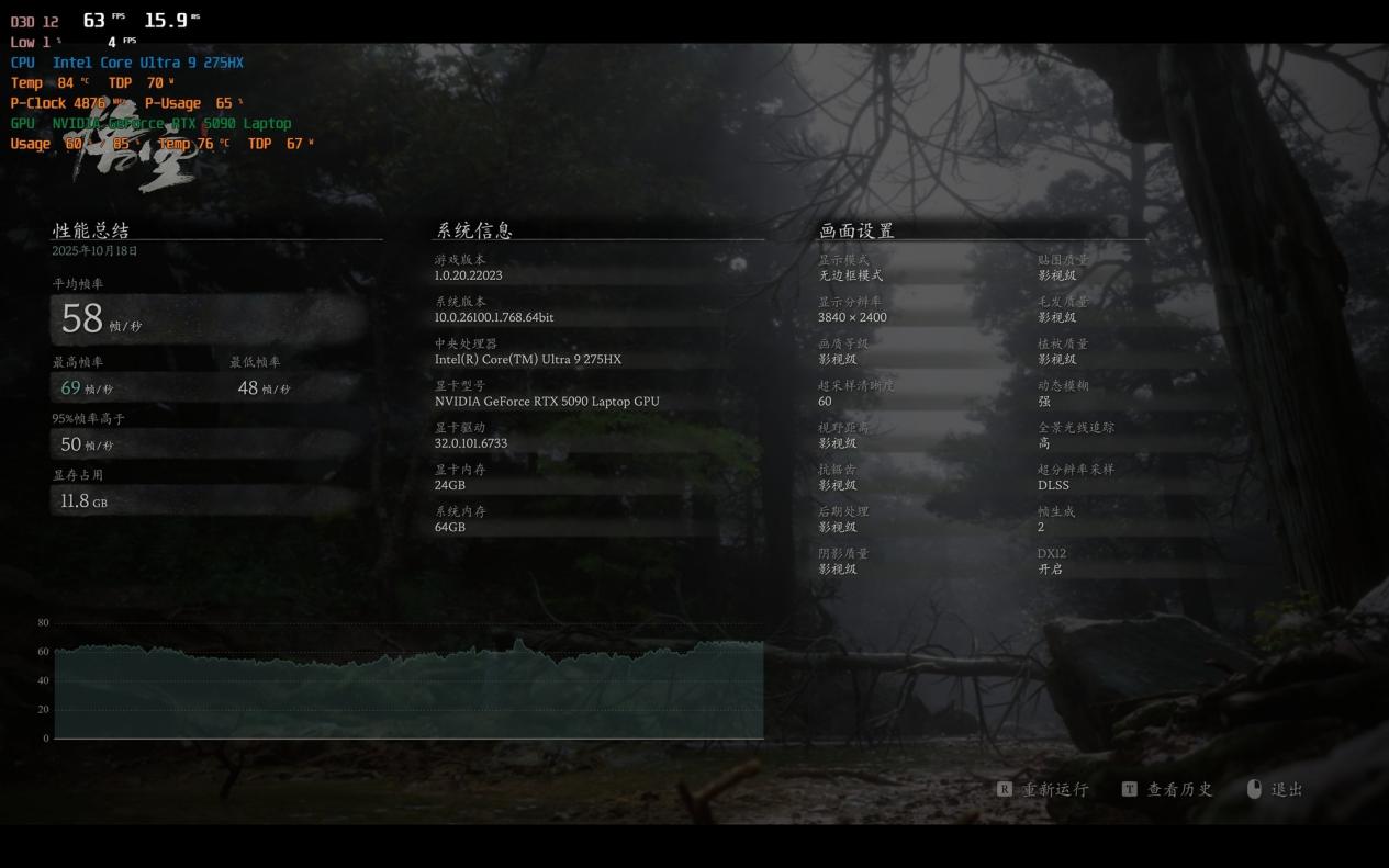 18Ӣ�������Ϸ���컨�壡�ۼ۽�40000Ԫ����������18��������