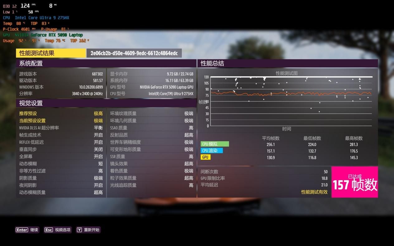 18Ӣ�������Ϸ���컨�壡�ۼ۽�40000Ԫ����������18��������