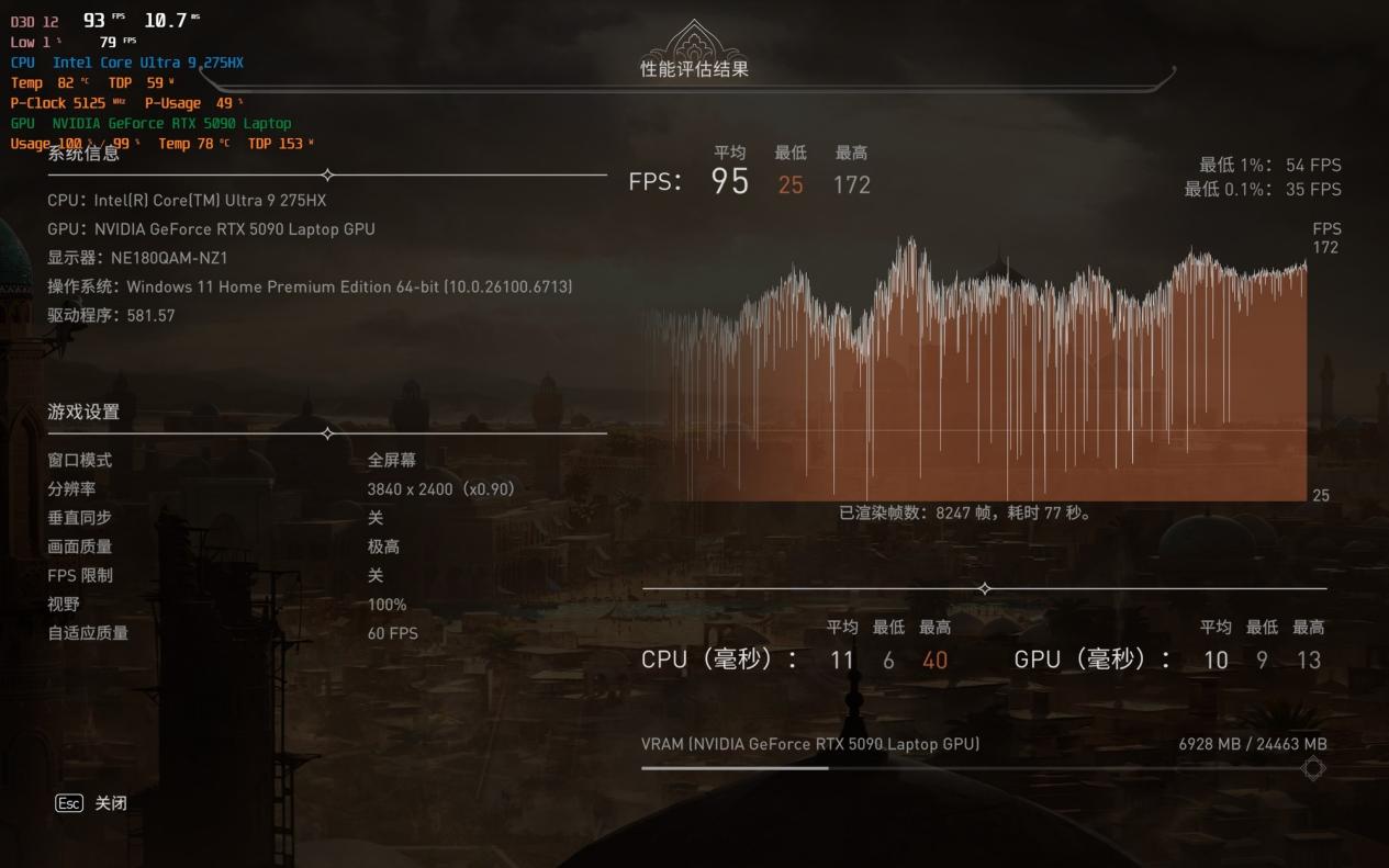 18Ӣ�������Ϸ���컨�壡�ۼ۽�40000Ԫ����������18��������