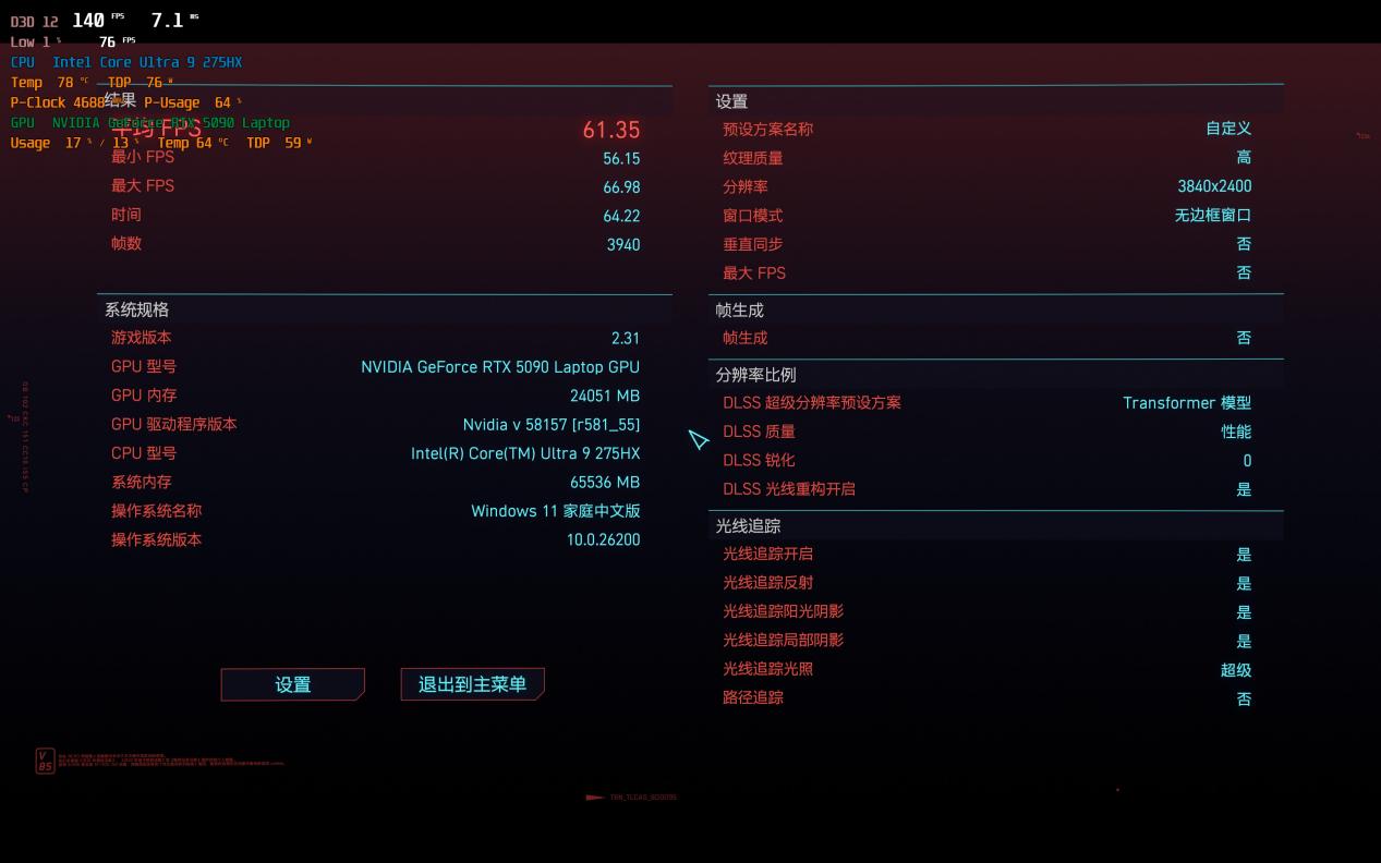 18Ӣ�������Ϸ���컨�壡�ۼ۽�40000Ԫ����������18��������