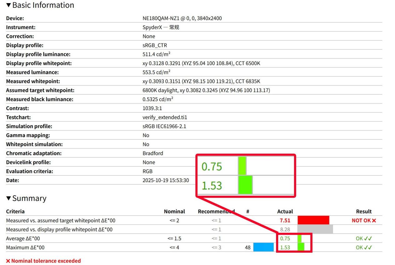 18Ӣ�������Ϸ���컨�壡�ۼ۽�40000Ԫ����������18��������