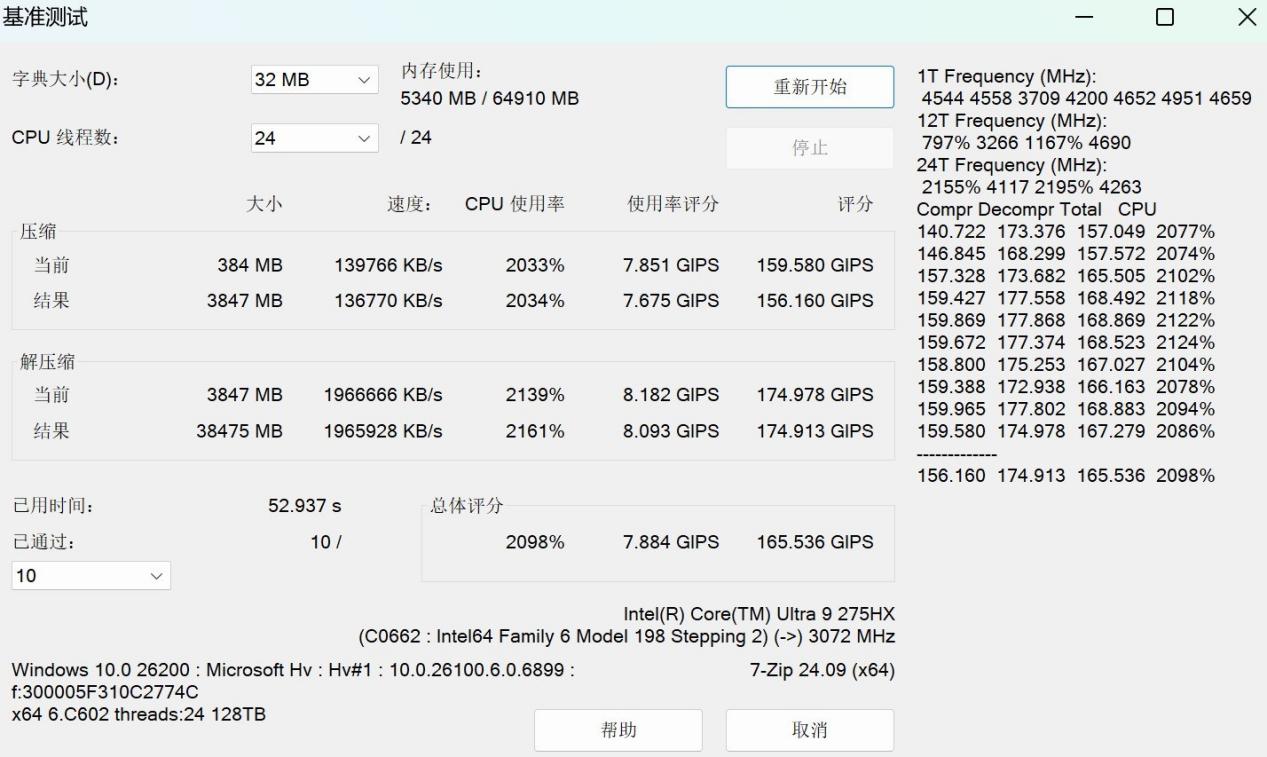 18Ӣ�������Ϸ���컨�壡�ۼ۽�40000Ԫ����������18��������