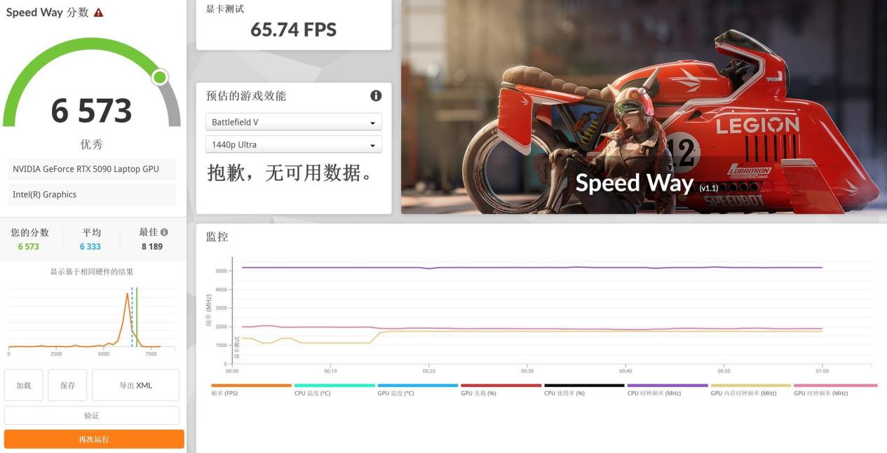 18Ӣ�������Ϸ���컨�壡�ۼ۽�40000Ԫ����������18��������