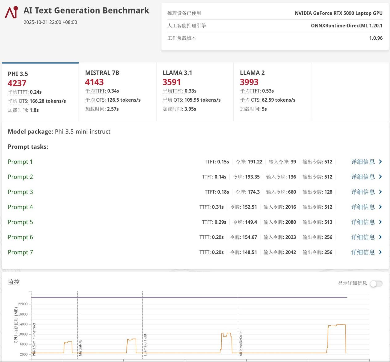 18Ӣ�������Ϸ���컨�壡�ۼ۽�40000Ԫ����������18��������