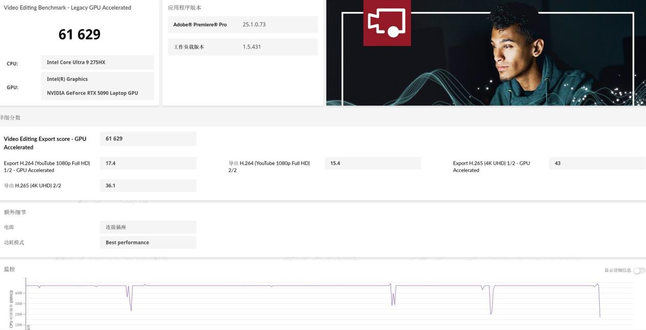 18Ӣ�������Ϸ���컨�壡�ۼ۽�40000Ԫ����������18��������