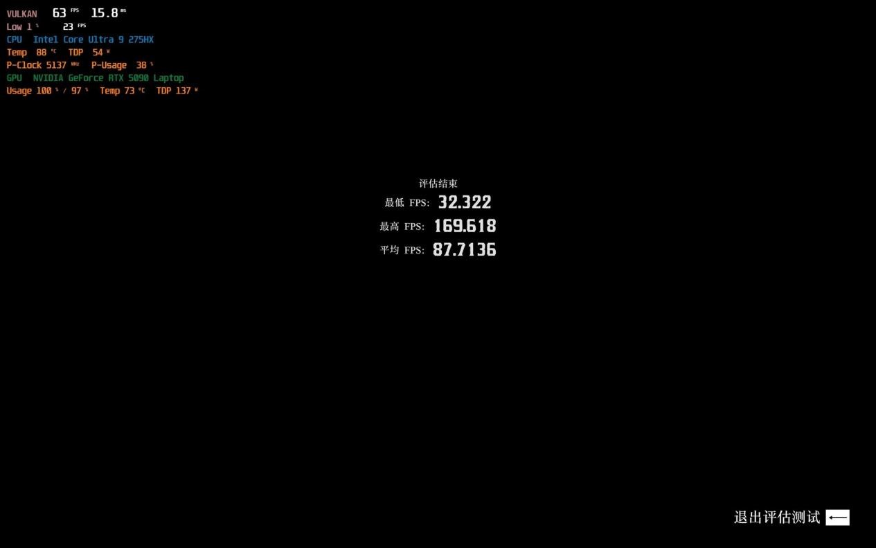 18Ӣ�������Ϸ���컨�壡�ۼ۽�40000Ԫ����������18��������