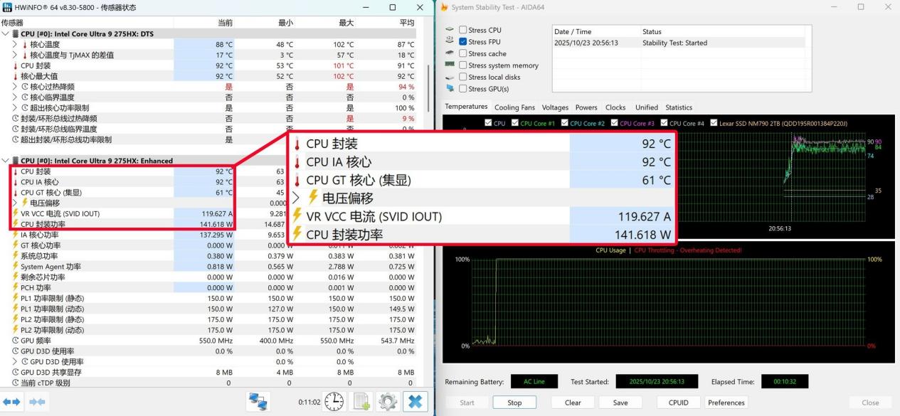 18Ӣ�������Ϸ���컨�壡�ۼ۽�40000Ԫ����������18��������