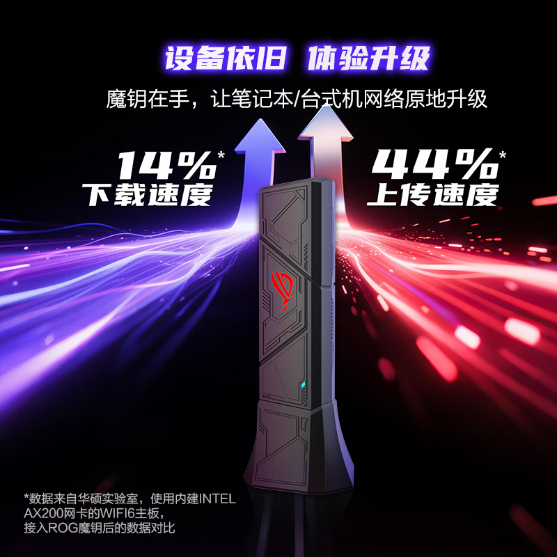 ROG BE90 双频WiFi7 3600Mbps USB无线网卡