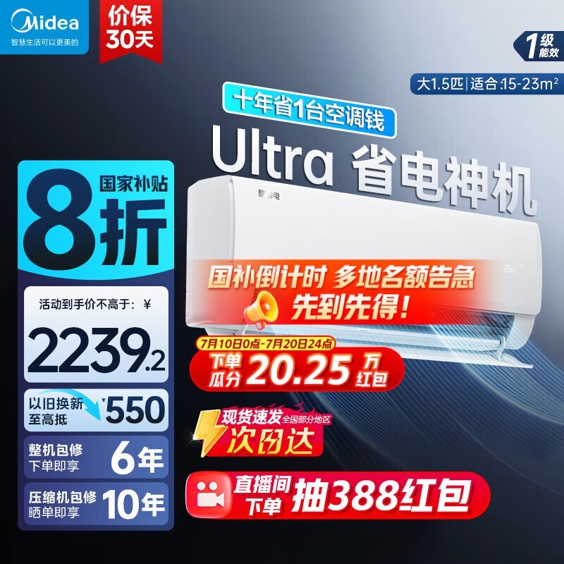 ĿʡUltraյ1.5ƥЧ