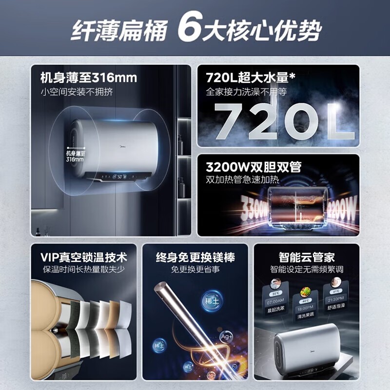 美的F6033-UM储水式电热水器大容量速热节能安全