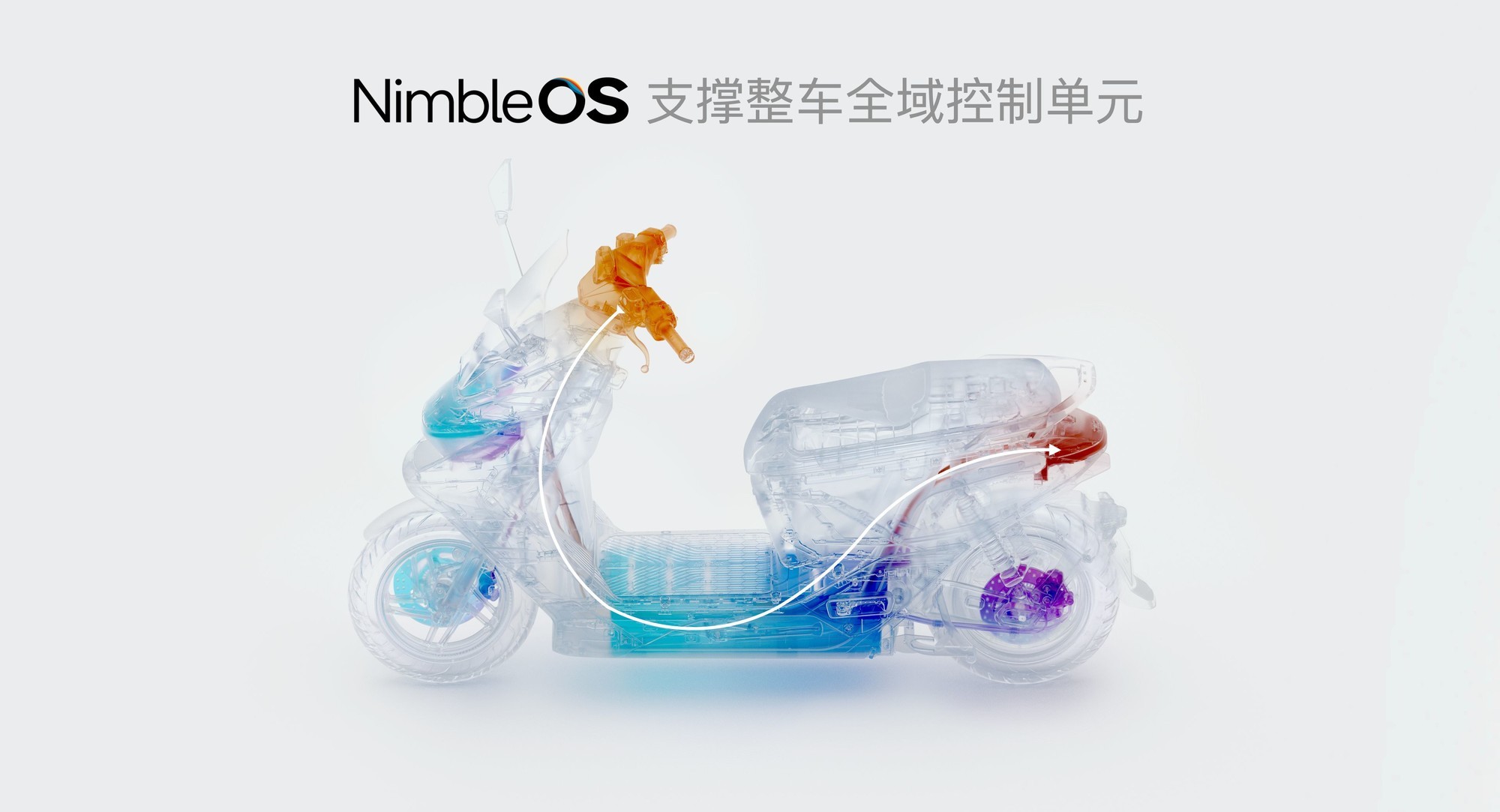 九号M5系列与凌波OS:重塑两轮出行的“硬件- 软件”协同新范式