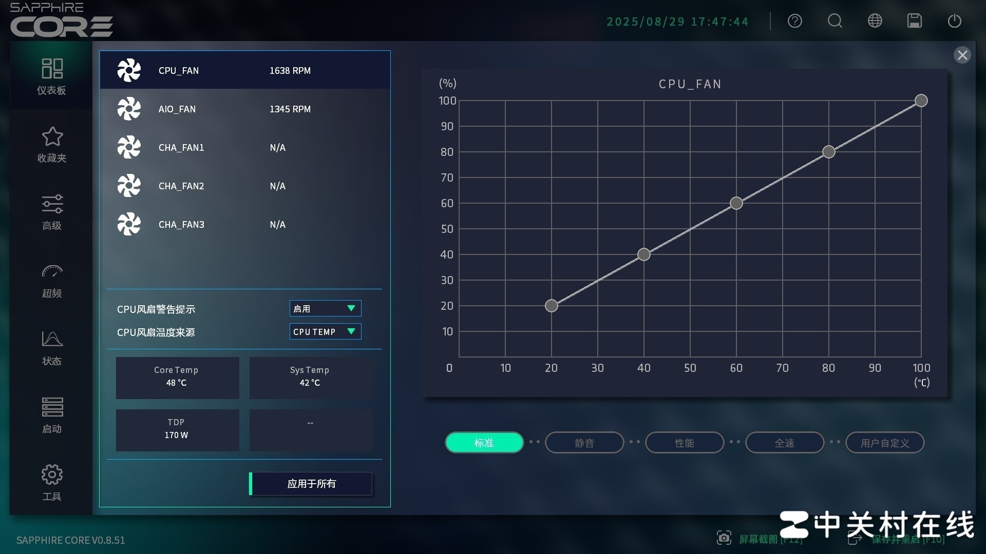 BIOS ʯPURE  B850A WIFI