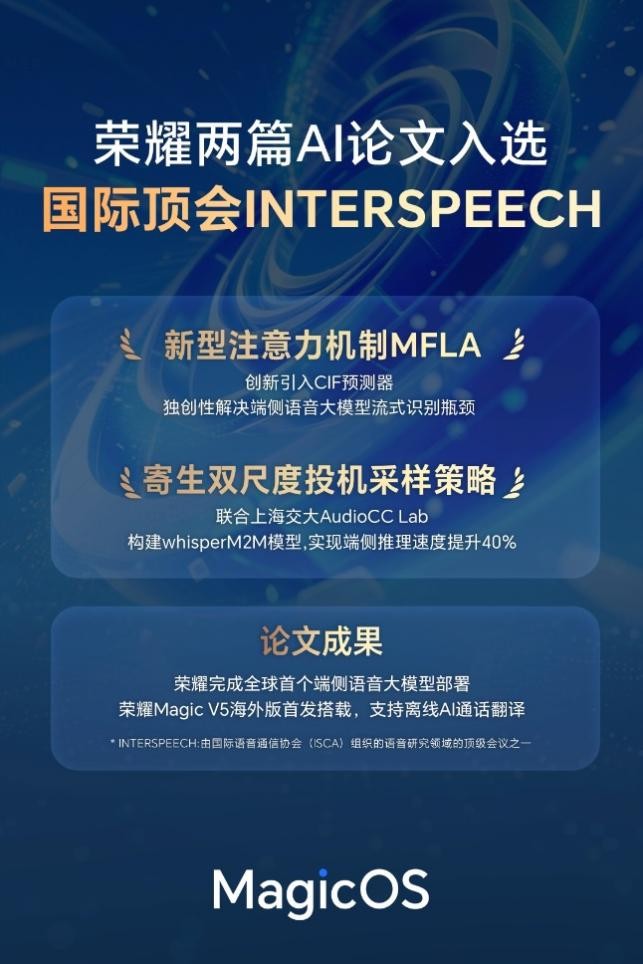 荣耀 Magic V5 西欧发布 荣耀演绎