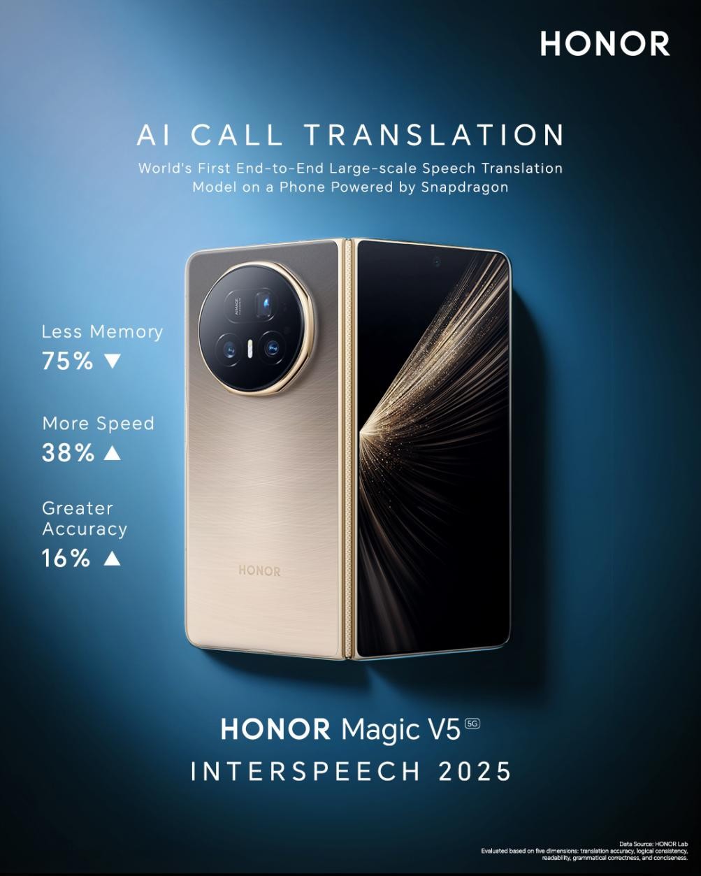 荣耀 Magic V5 西欧发布 荣耀演绎