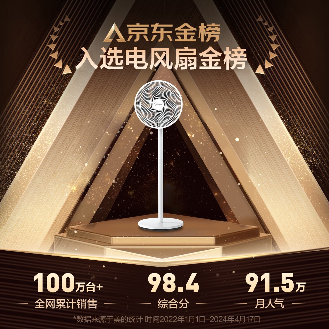 美的SAF30AC落地扇,低至79.05元!