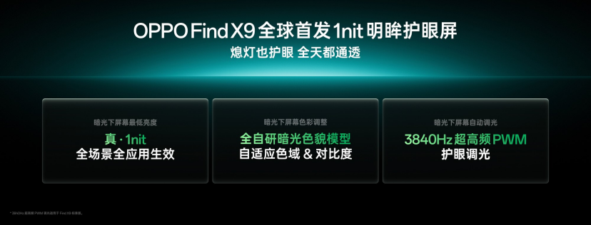 2컭ʸOPPO Find X9ϵ