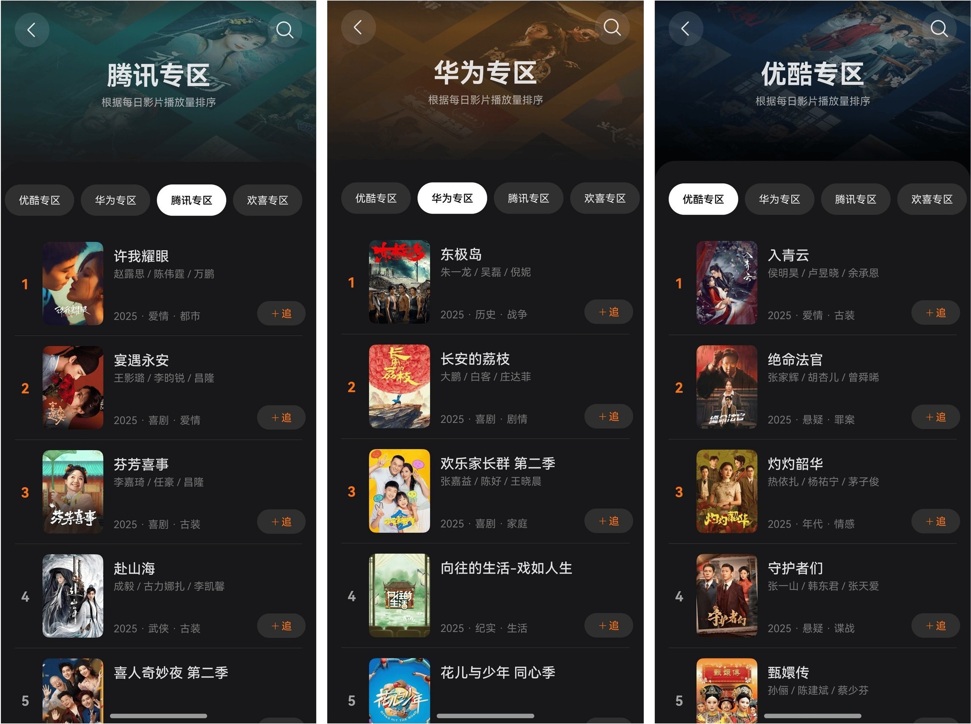 追《许我耀眼》上头?别急,给大家安利一个能免费续杯的宝藏APP!