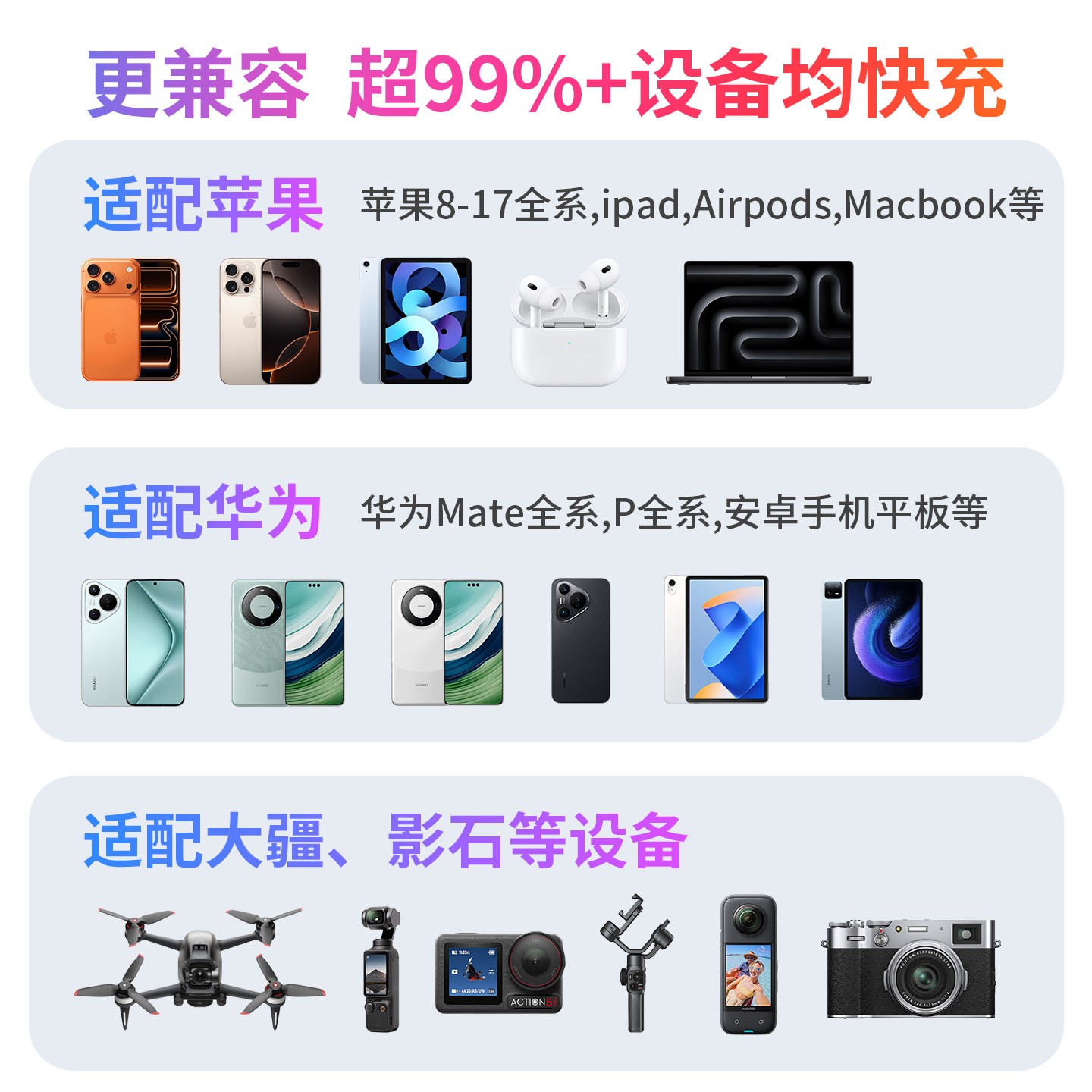 维用60W充电器,适苹果机,到手仅29元