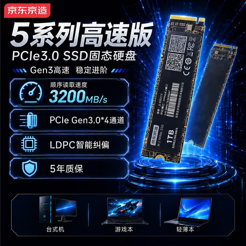 �������� JZ-SSD1T-5��1TB��