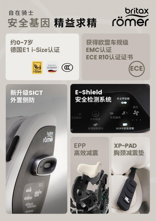 有-i-Size-认证的安全座椅|为什么带电子功能的产品还要关注EMC认证