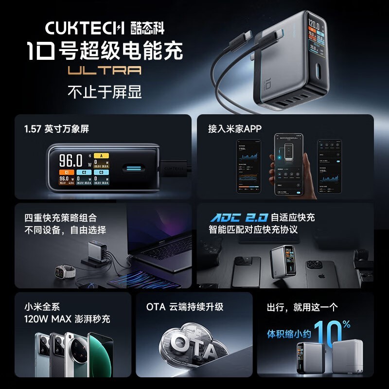 酷态科 10号超级电能充Ultra 120W氮化镓充电器